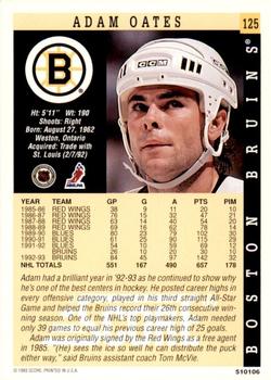 1994 Kenner/Score Starting Lineup Cards #510106 Adam Oates Back