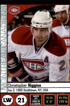 2008-09 Panini Stickers #51 Chris Higgins Front