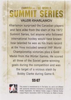 2011-12 In The Game Canada vs. The World - Summit Series #SS-07 Valeri Kharlamov Back