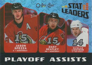 2007-08 O-Pee-Chee - Stat Leaders #SL14 Nicklas Lidstrom / Jason Spezza / Dany Heatley Front