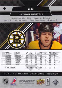 2012-13 Upper Deck Black Diamond #28 Nathan Horton Back