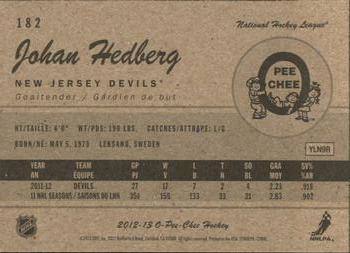 2012-13 O-Pee-Chee - Retro #182 Johan Hedberg Back