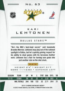 2012-13 Panini Rookie Anthology #63 Kari Lehtonen Back