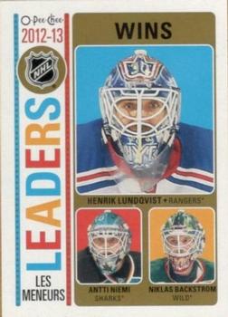 2013-14 O-Pee-Chee - League Leaders #LL-WINS Henrik Lundqvist / Antti Niemi / Niklas Backstrom Front