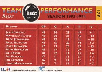 1994-95 Leaf Sisu SM-Liiga (Finnish) #177 Jouni Vento Back