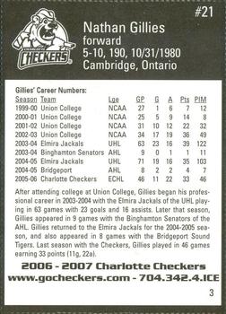 2006-07 Last Minute Golfer Charlotte Checkers (ECHL) #3 Nathan Gillies Back