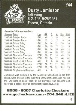 2006-07 Last Minute Golfer Charlotte Checkers (ECHL) #6 Dusty Jamieson Back