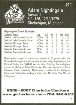 2006-07 Last Minute Golfer Charlotte Checkers (ECHL) #7 Adam Nightingale Back