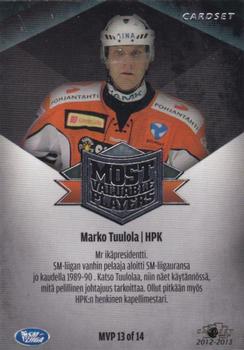 2012-13 Cardset Finland - MVP #MVP 13 Marko Tuulola Back