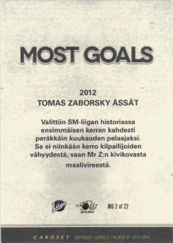 2013-14 Cardset Finland - Most Goals #MG 2 Tomas Zaborsky Back