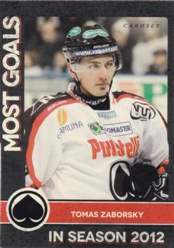 2013-14 Cardset Finland - Most Goals #MG 2 Tomas Zaborsky Front
