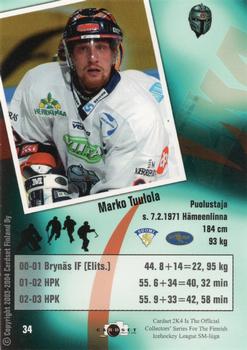 2003-04 Cardset Finland #34 Marko Tuulola Back