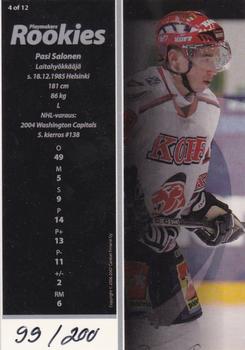 2006-07 Cardset Finland - Playmakers Rookies Silver #4 Pasi Salonen Back