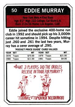 1993 SCD Sports Card Pocket Price Guide #50 Eddie Murray Back