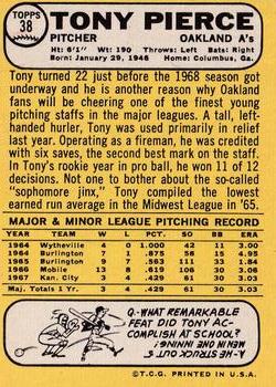 1968 Topps Milton Bradley Win-A-Card #38 Tony Pierce Back