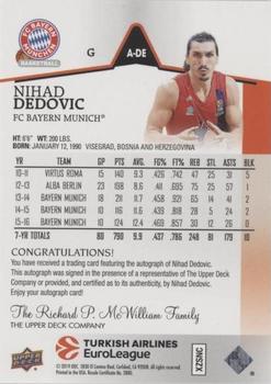 2019 Upper Deck Goodwin Champions - Turkish Airlines EuroLeague Autographs #A-DE Nihad Dedovic Back
