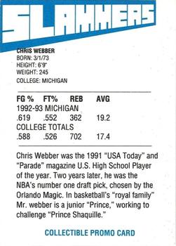 1994 Slammers (unlicensed) #NNO Chris Webber Back