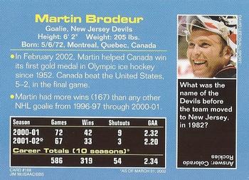 2002 Sports Illustrated for Kids #168 Martin Brodeur Back