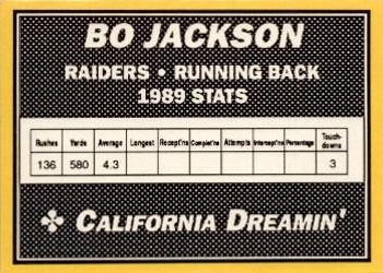 1990 California Dreamin' (unlicensed) #NNO Bo Jackson Back