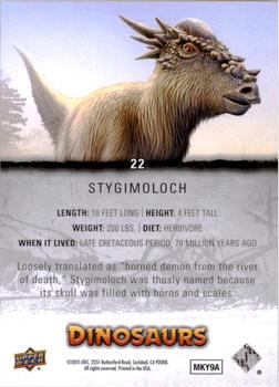 2015 Upper Deck Dinosaurs #22 Stygimoloch Back