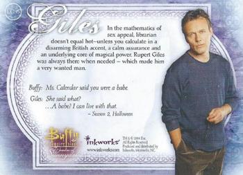 2004 Inkworks Buffy the Vampire Slayer Women of Sunnydale - Ladies' Choice Cards #LC-6 Giles Back