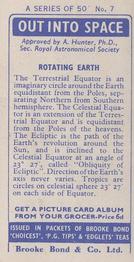 1958 Brooke Bond Out Into Space (Issued In) #7 Rotating Earth Back