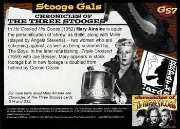2015 RRParks Chronicles of the Three Stooges - Stooge Gals #G57 Mary Ainslee Back