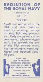 1957 Swettenhams Tea Evolution of the Royal Navy #10 Sloop Back