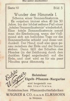 1929 Echte Wagner Wunder des Himmels I (Wonders of the Heavens) Album 2, Serie 10 #5 Schema einer Sonnenfinsternis Back