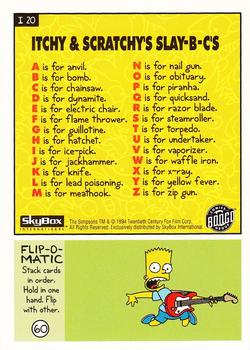 1994 SkyBox The Simpsons Series II - Itchy & Scratchy #I20 Checklist Back
