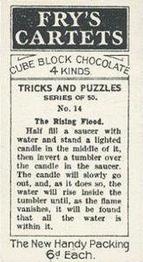 1924 Fry’s Tricks & Puzzles #14 The Rising Flood Back