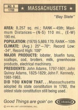 1975 Colonial Bread Know Your 50 States #6 Massachusetts Back