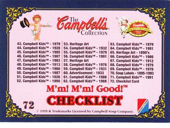 1995 Collect-A-Card Campbell’s Soup Collection #72 Checklist Back