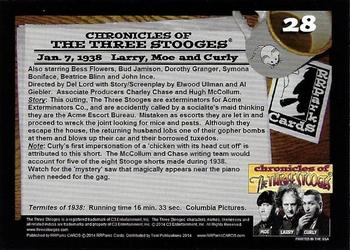 2014 RRParks Chronicles of the Three Stooges #28 Termites Of 1938 Back