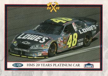 2005 Press Pass Dupont / Lowe's Racing #JGM 35 Jimmie Johnson Front