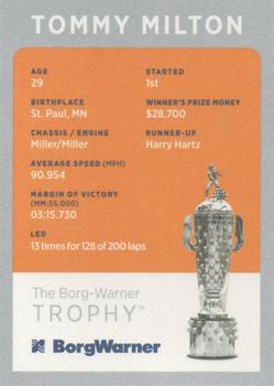 2018 BorgWarner Trophy Cards #NNO Tommy Milton Back