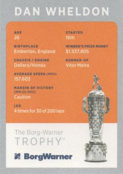 2018 BorgWarner Trophy Cards #NNO Dan Wheldon Back