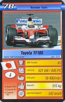 2006 Super Trumpf Ravensburger Pole Position #7B Toyota TF105 Front