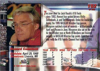 1996 Maxx Premier Series #152 Howard Comstock Back