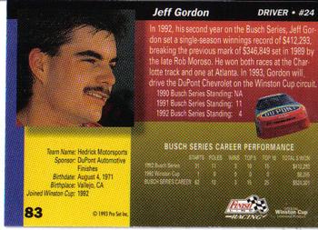 1993 Finish Line #83 Jeff Gordon Back