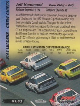 1994 Power - Gold Cup '94 #SL51 Jeff Hammond Back