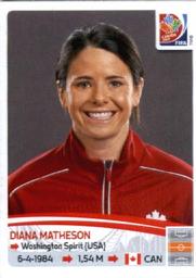 2015 Panini Women's World Cup Stickers #34 Diana Matheson Front