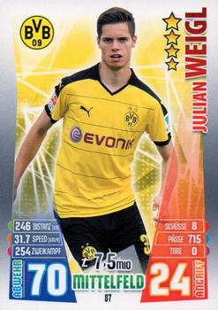 2015-16 Topps Match Attax Bundesliga #87 Julian Weigl Front