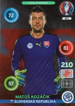 2016 Panini Adrenalyn XL UEFA Euro #353 Matus Kozacik Front