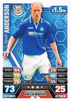 2013-14 Topps Match Attax Scottish Premiership #184 Steven Anderson Front