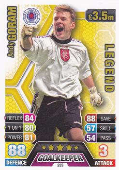 2013-14 Topps Match Attax Scottish Premiership #235 Andy Goram Front