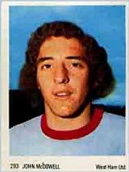 1972-73 Americana Soccer Parade #293 John McDowell Front