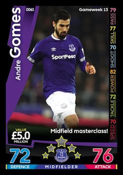 2018-19 Topps On-Demand Match Attax Premier League #OD63 Andre Gomes Front