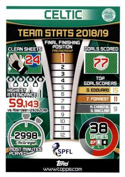 2019-20 Topps Match Attax SPFL #19 Celtic Club Badge Back