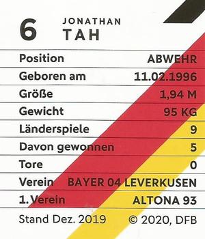 2020 REWE DFB Fussballstars Soccer - Gallery | Trading Card Database